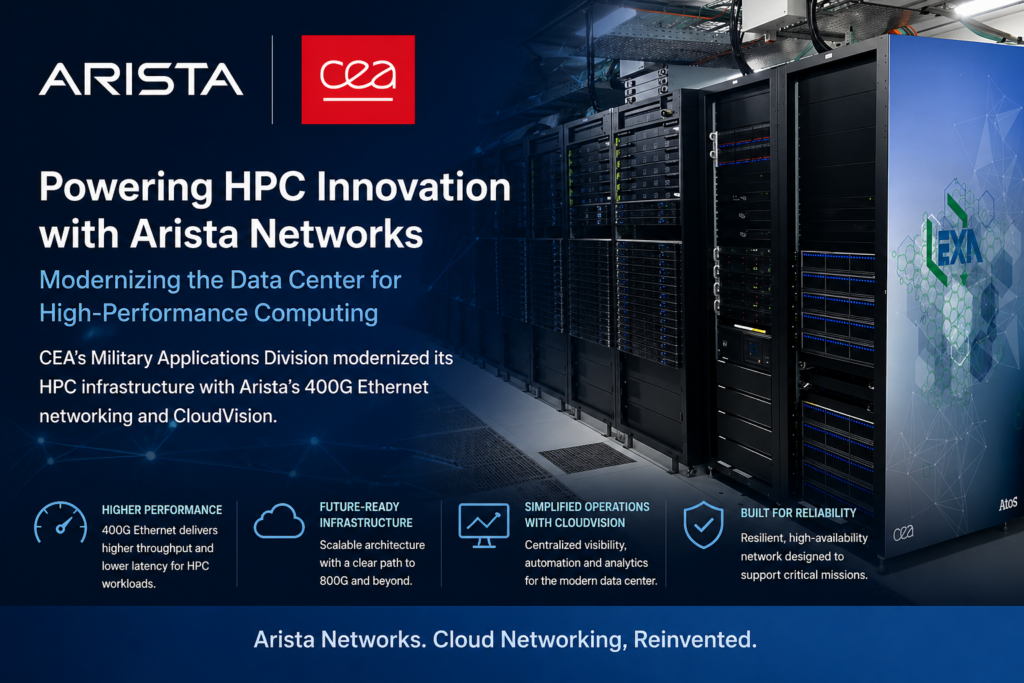 CEA’s Military Applications Division faced scalability and performance limitations in its high-performance computing (HPC) environment due to a legacy InfiniBand network, which restricted expansion and future growth. To address this, CEA deployed Arista’s 400Gb/s Ethernet-based leaf-spine architecture, powered by Arista EOS and CloudVision. This solution delivered higher throughput, lower latency, improved workload flexibility, and a clear roadmap to 800Gb/s, enabling a scalable, future-ready HPC infrastructure.