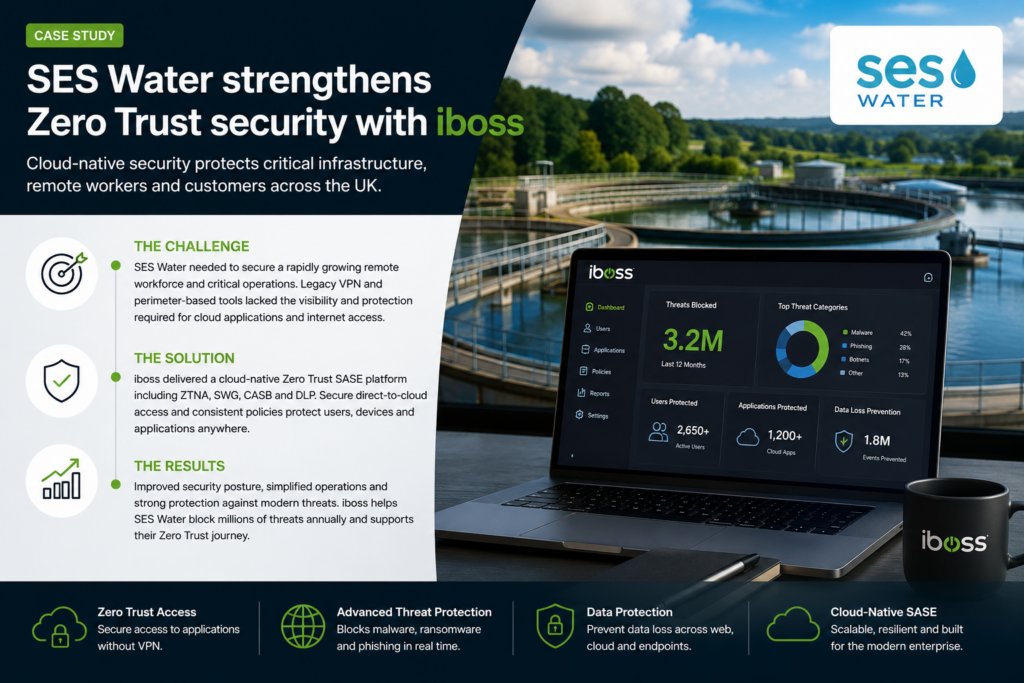 SES Water strengthens Zero Trust security with iboss