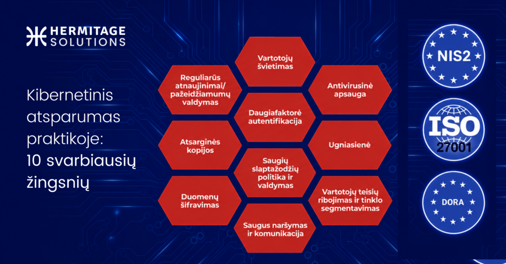 Kibernetinės grėsmės 2026-aisiais nukreiptos ne tik į sistemas, bet ir į žmones. Socialinė inžinerija, duomenų vagystės, ransomware ir vidinės grėsmės kelia rimtą pavojų kiekvienai organizacijai. Hermitage Solutions siūlo kompleksinius sprendimus, padedančius apsaugoti duomenis, darbuotojus ir reputaciją.